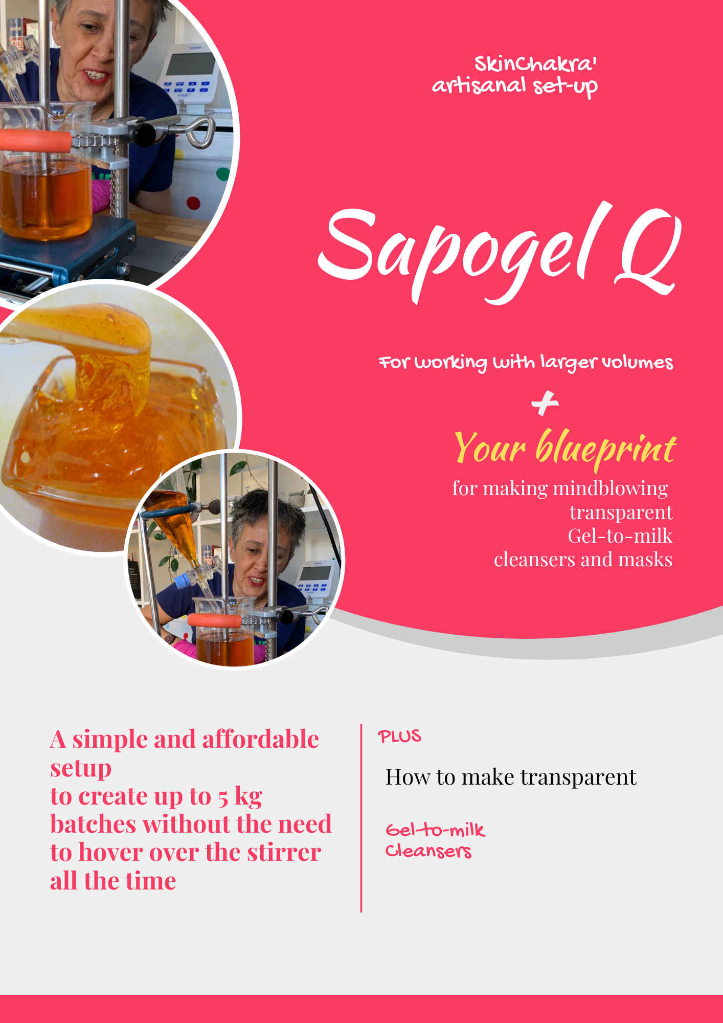 How to work with Sapogel Q in an artisanal lab